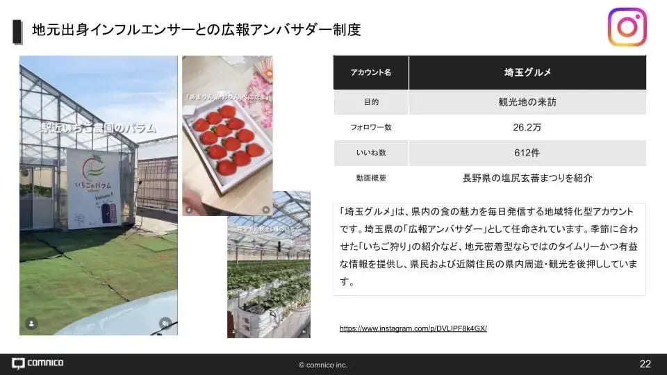 埼玉県事例:埼玉グルメ①