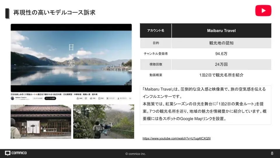 栃木県事例:Maibaru Travel