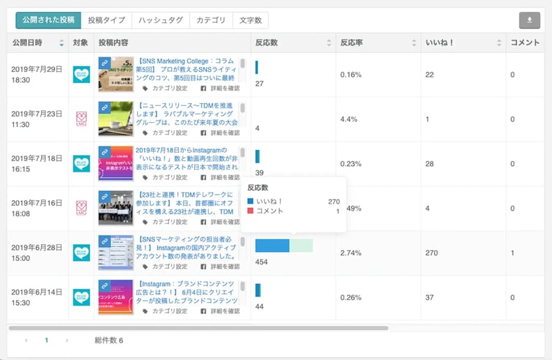 toukoubunseki-minv2