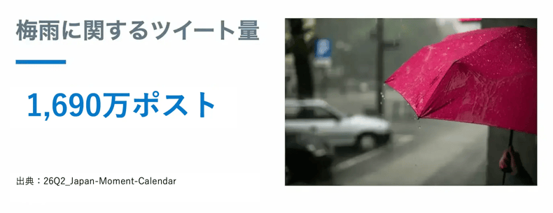 rain_post2025