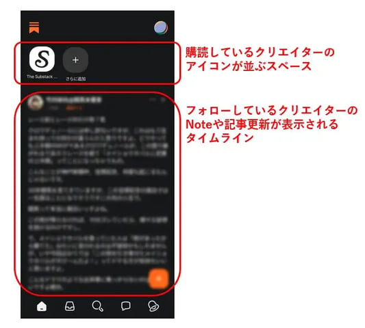 Substackのアカウント開設Step7
