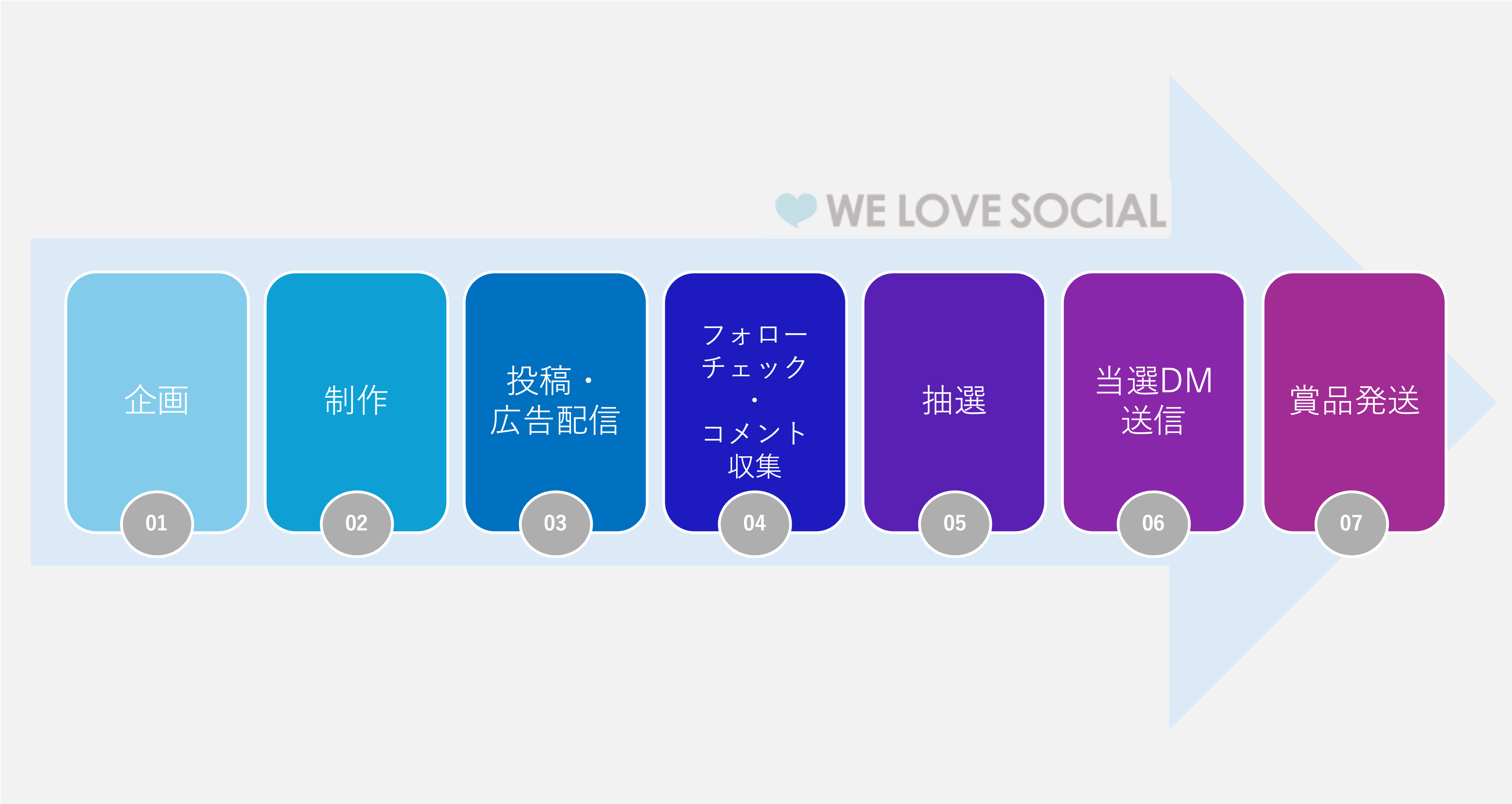 WLS1