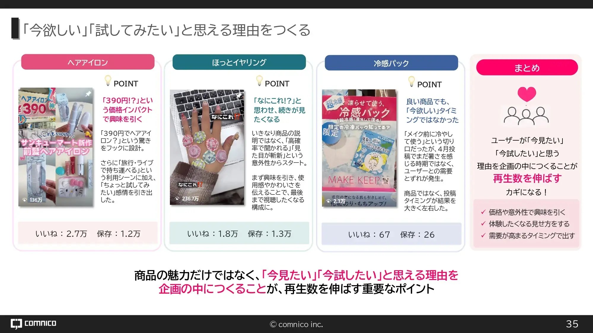 MiiLaboの100万再生超えの投稿事例