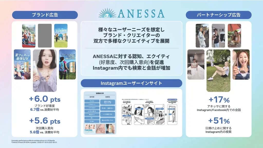 wls_metaf_anessa