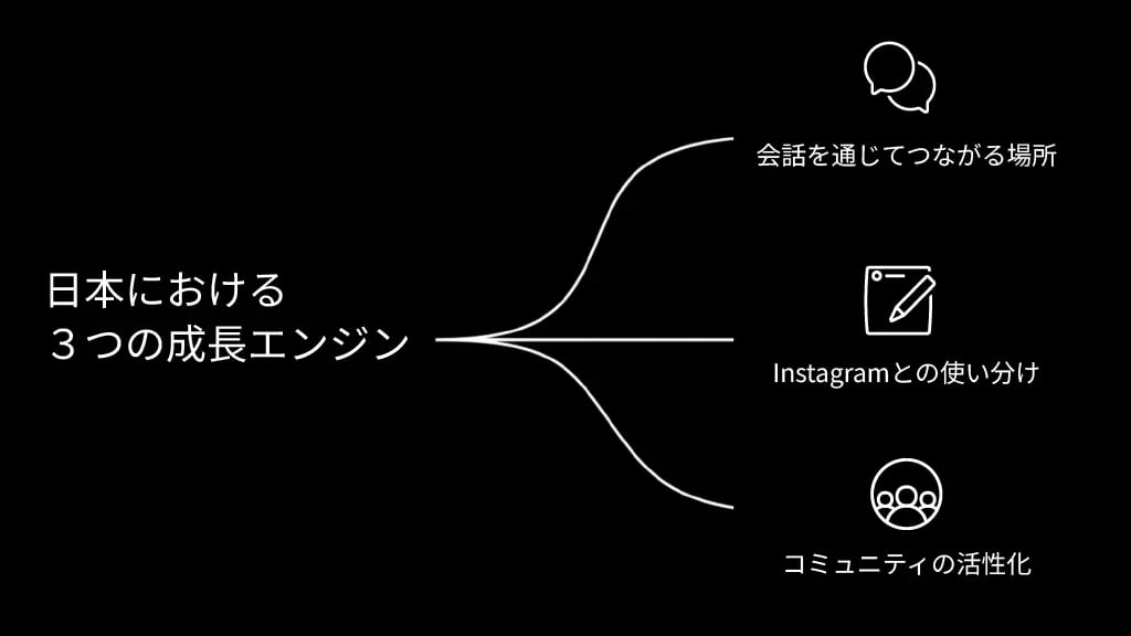 threads_3year_event _japan