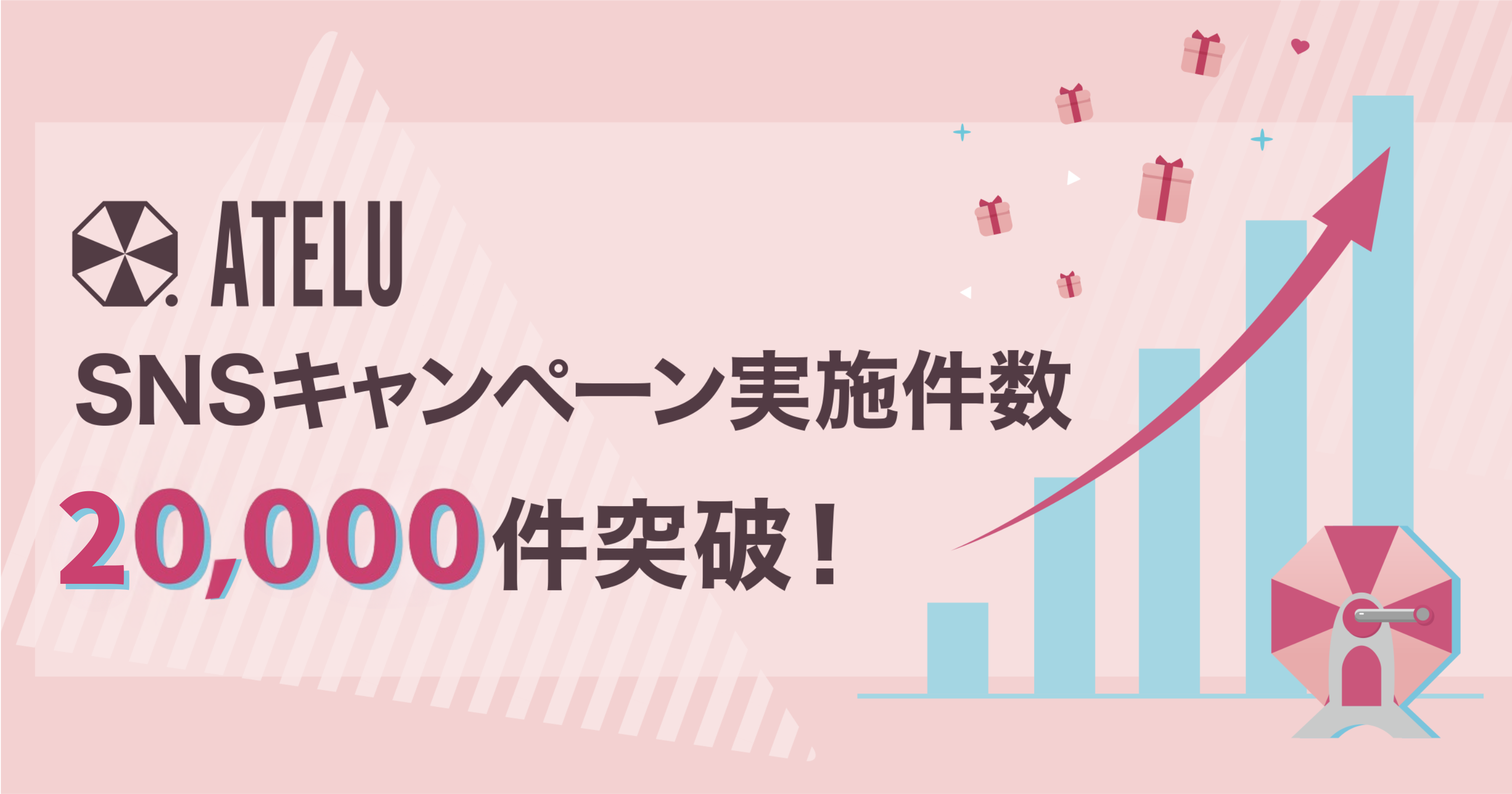 atelu20000