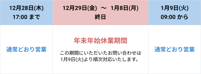 年末年始サポート休業期間 2023年12月29日(金)から2024年1月8日(月) 終日 