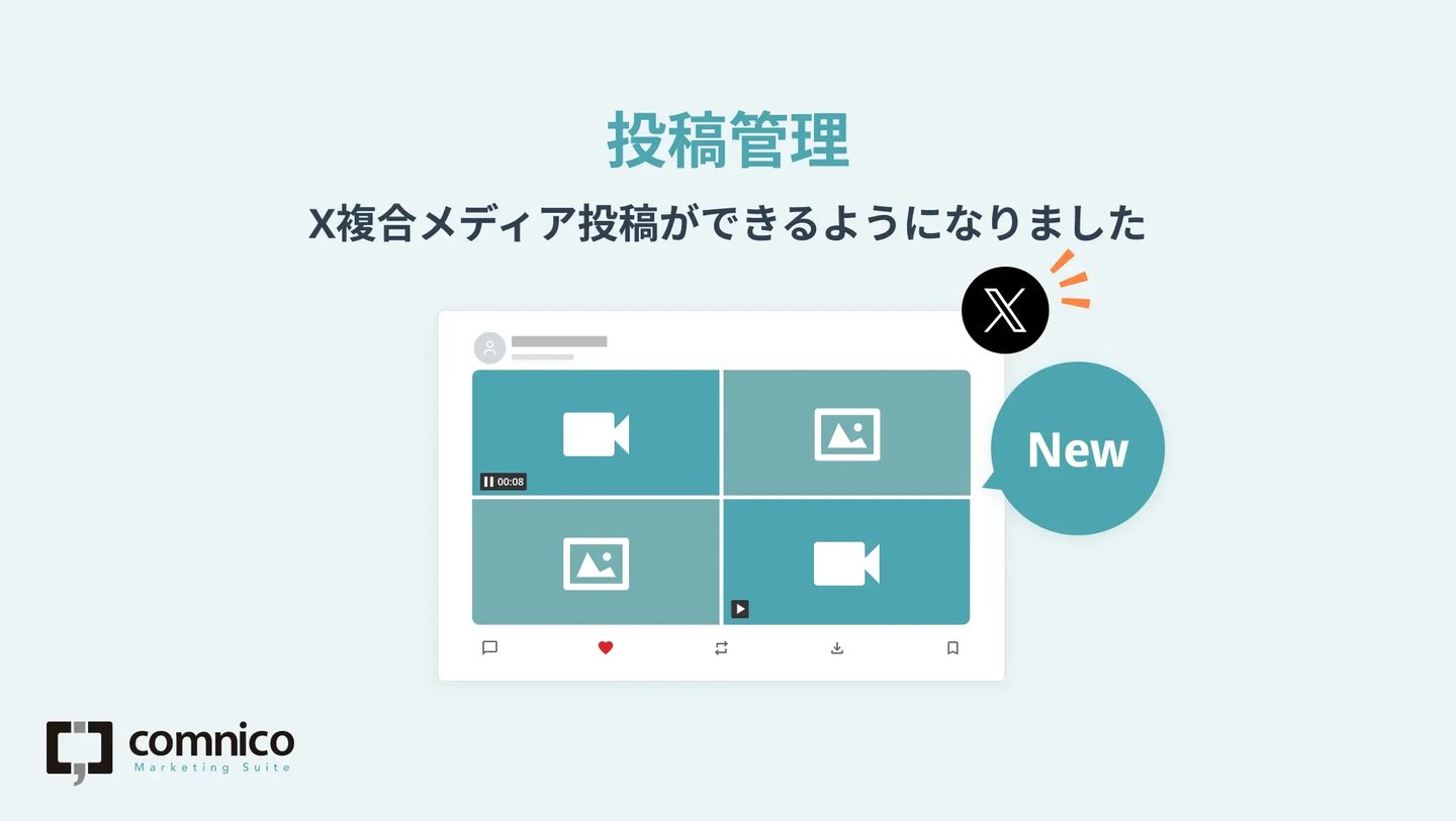 X複合メディア投稿ができるようになりました