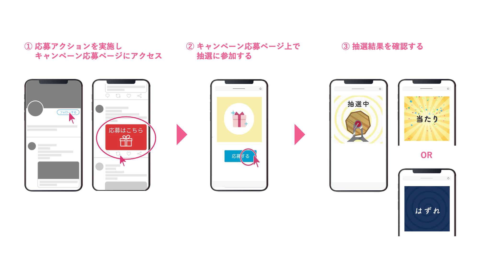 IWCP手順クリエイティブ_修正