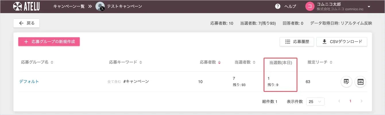 当日分の当選数