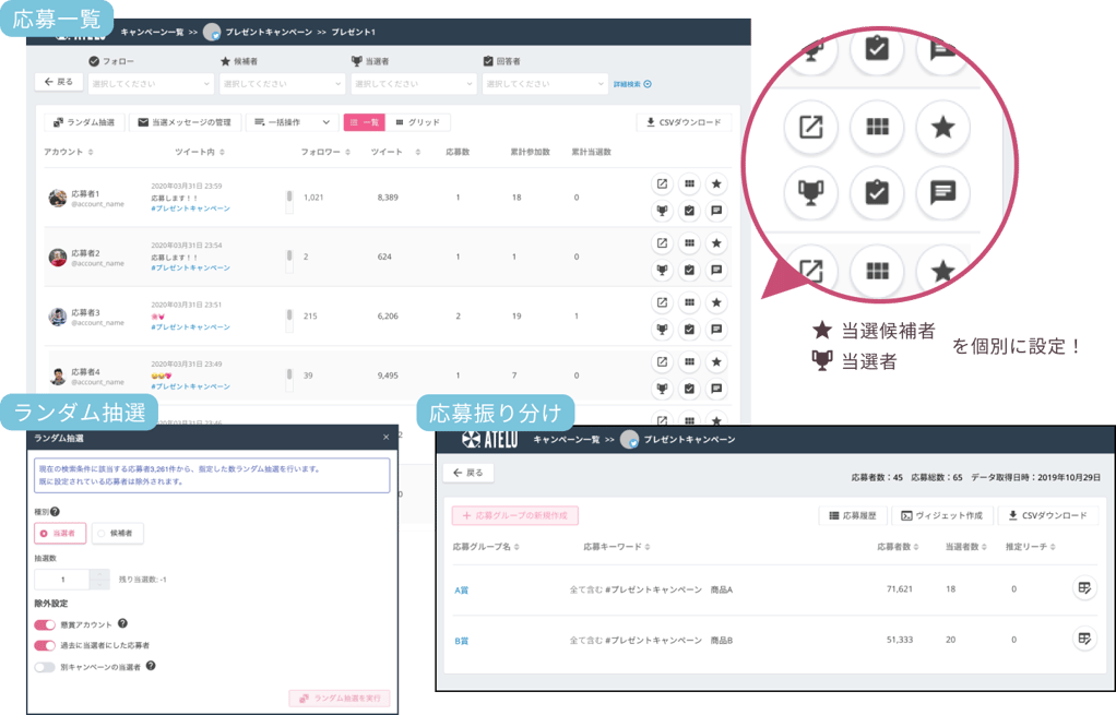 キャンペーンツール「ATELU」の特徴