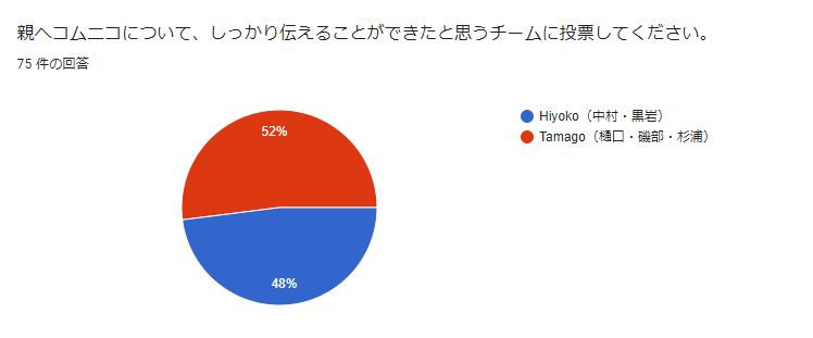 2020ウェルカムプレゼン⑧