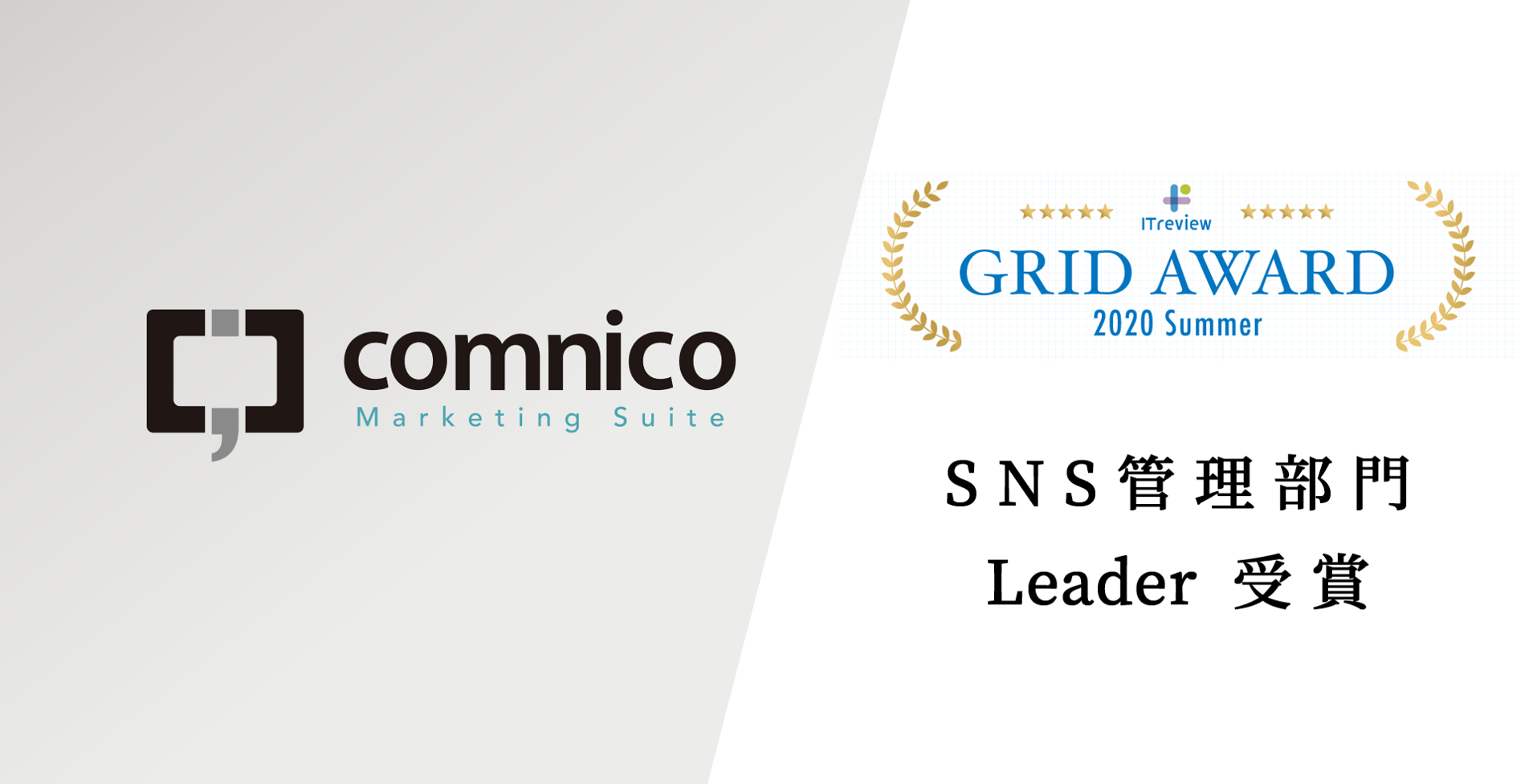 コムニコ マーケティングスイートが、「ITreview Grid Award 2020 Summer」SNS管理部門を受賞
