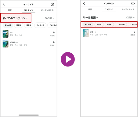 リール