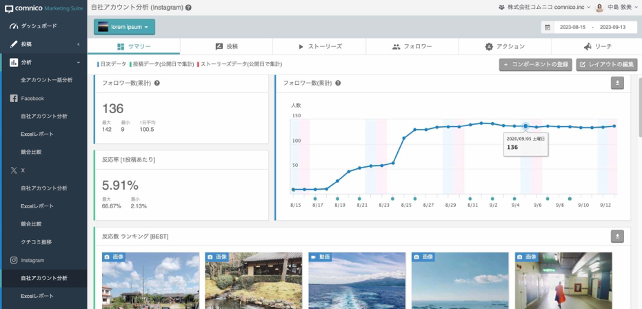 Instagramを分析する方法まとめ プロアカウントの使い方とインサイトの見方を基礎から解説 We Love Social Instagramを分析する方法まとめ プロアカウントの使い方とインサイトの見方を基礎から解説 We Love Social