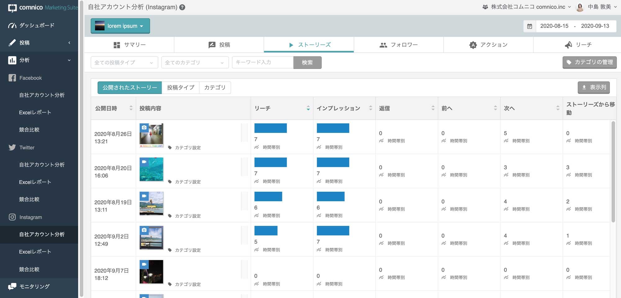 コムニコマーケティングスイート-ストーリーズ