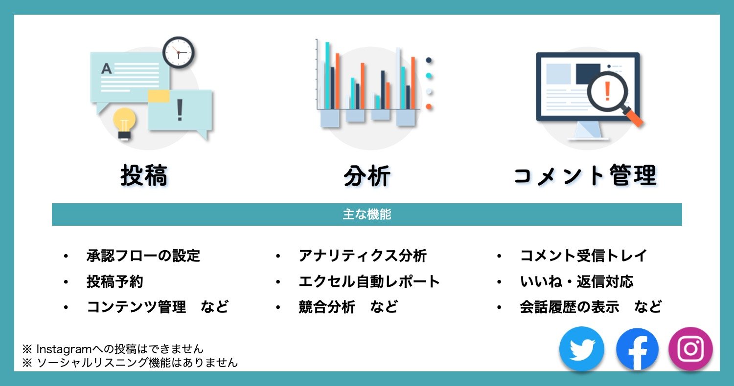 cms_dlform