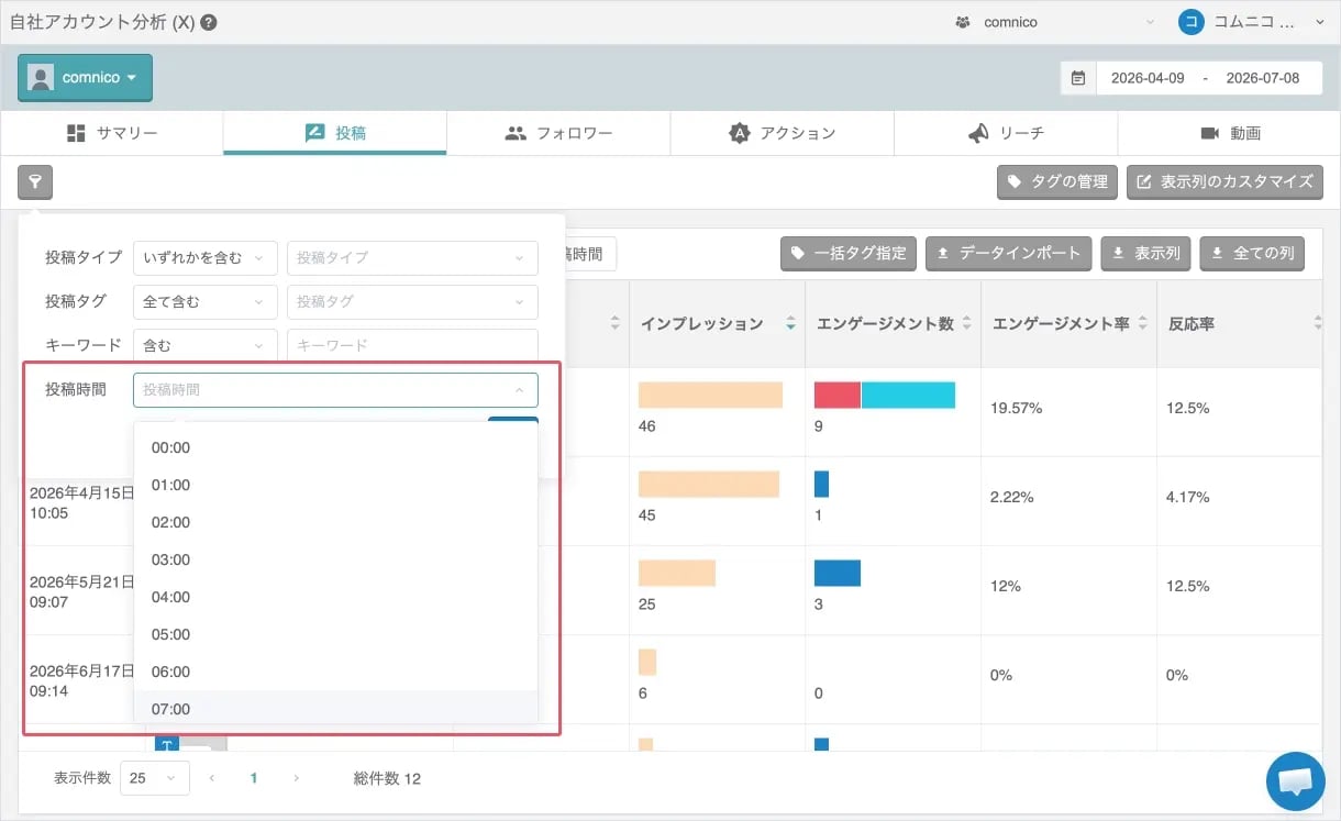 投稿時間絞り込みイメージ
