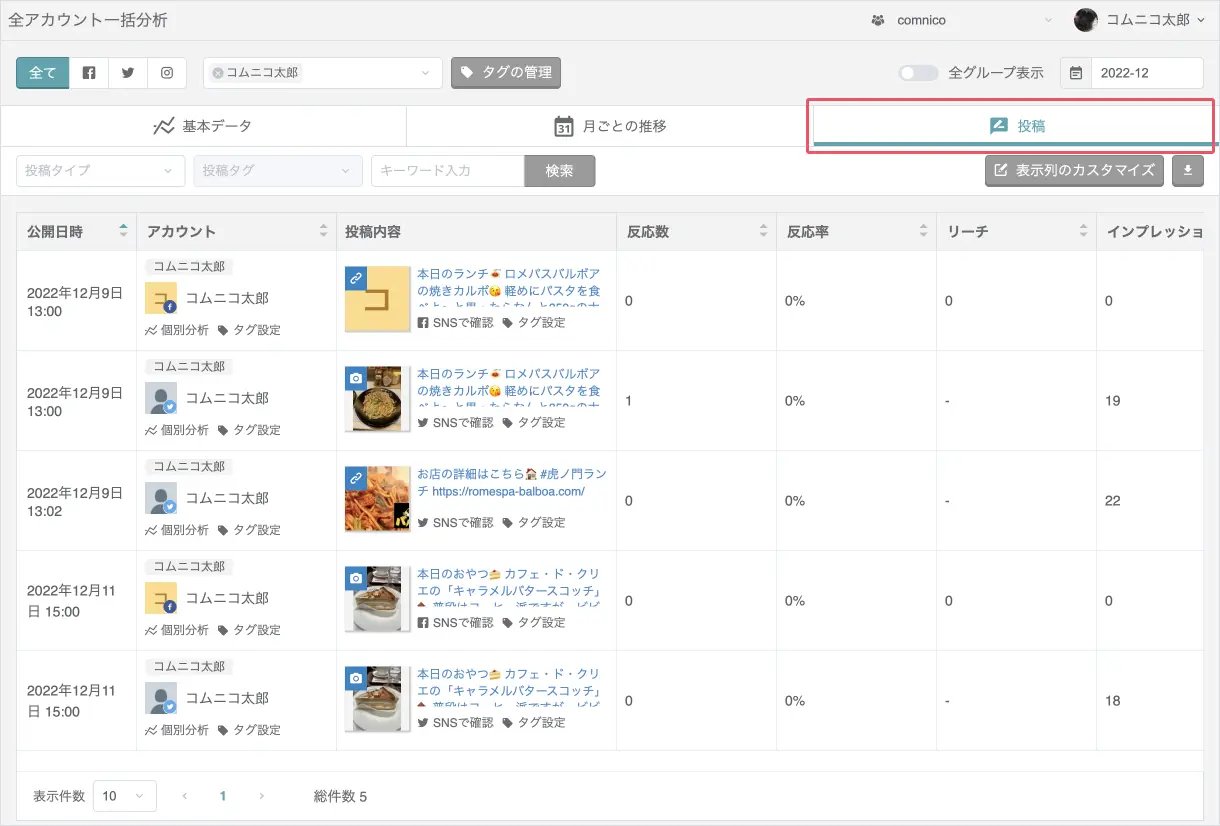 [全アカウント一括分析] 画面に新しく [投稿] タブが追加されました。