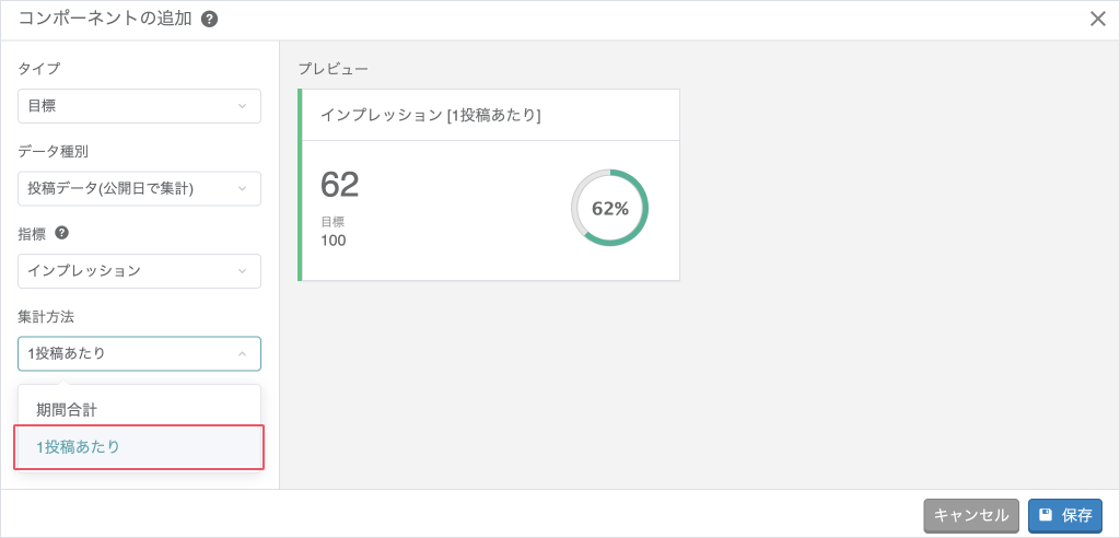 自社アカウント分析のサマリー画面で「目標」タイプのコンポーネント作成時に、集計方法で「1投稿あたり」を選べるようになりました。
