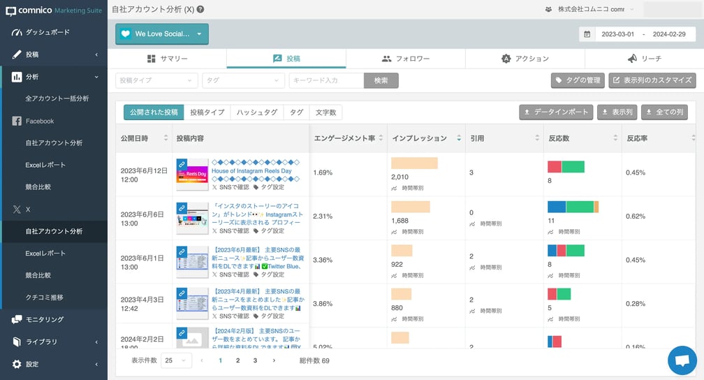 cMS_screenshot_2403_001_v2