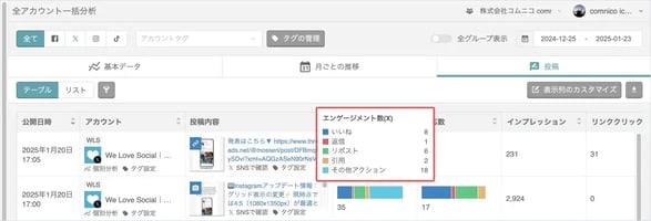 全アカウント一括分析で内訳を確認できるようになりました。