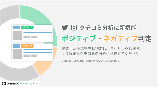 Twitterの新機能 動画の自動再生 に改悪との声続出 自動で再生させない方法はコレだ ロケットニュース24