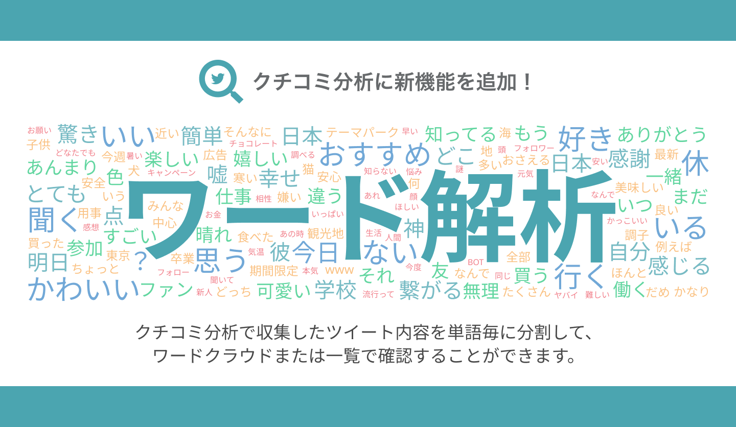 アップデート クチコミ分析にワードクラウドを追加いたしました 旧 Twitterキーワード分析
