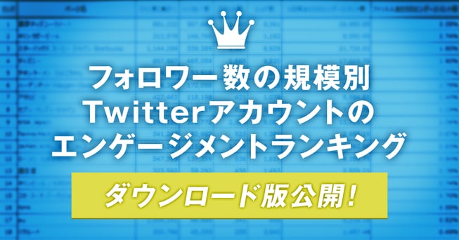 Twitterアカウント エンゲージメントランキング 株式会社コムニコ