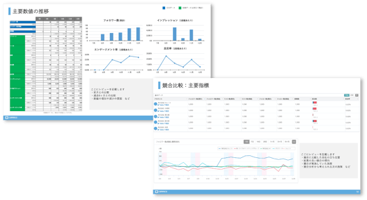 Pptx形式 無料テンプレート Twitter月次レポート