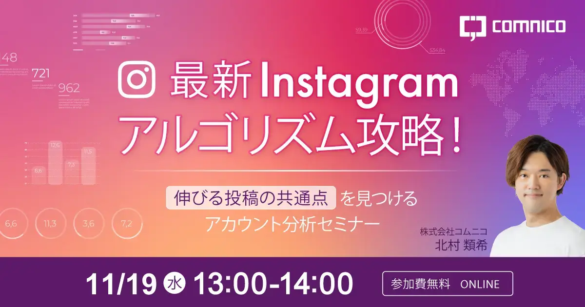 最新Instagramアルゴリズム攻略!1119