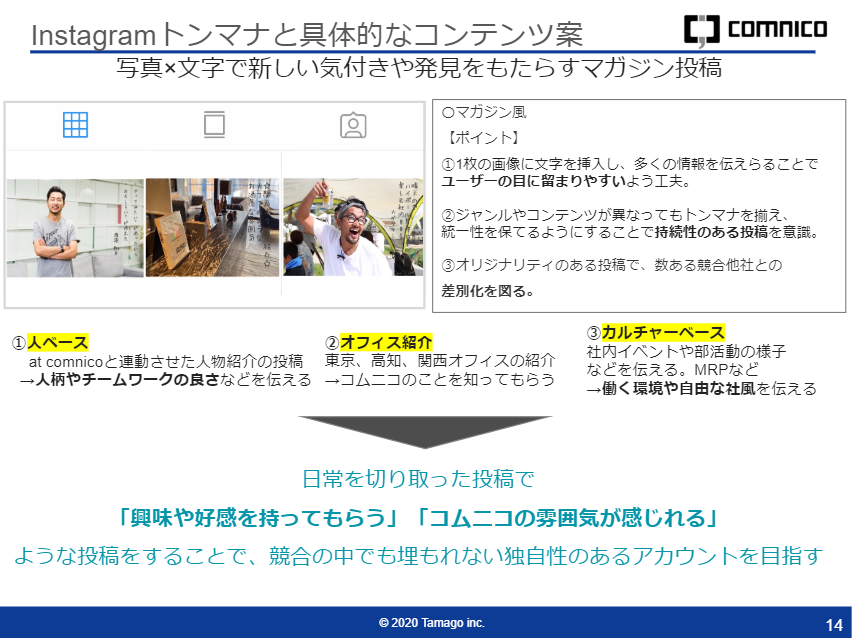 Tamagoチーム 企画書