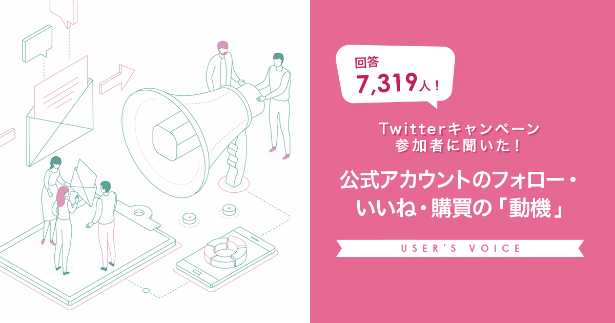 回答数7,000人以上！Twitter公式アカウントのフォロー・いいね・購買の「動機」