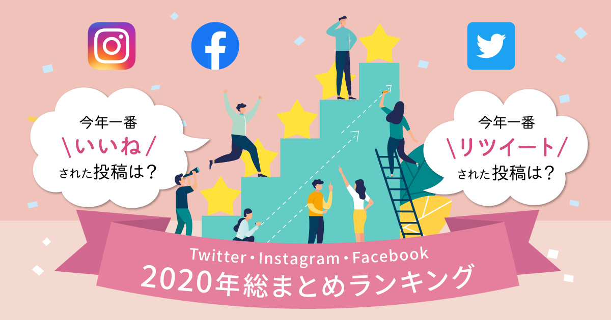 今年一番リツイートされた企業投稿は？2020年総まとめランキング