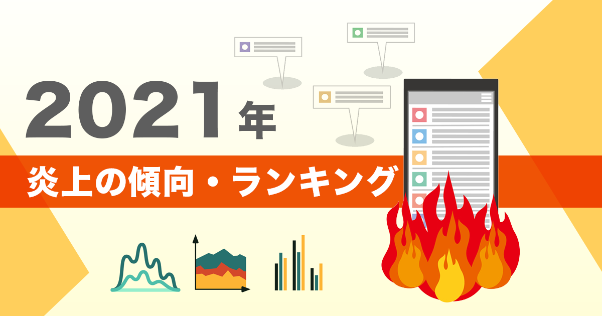 2021年のSNS炎上の傾向とは？業界別・カテゴリ別ランキング