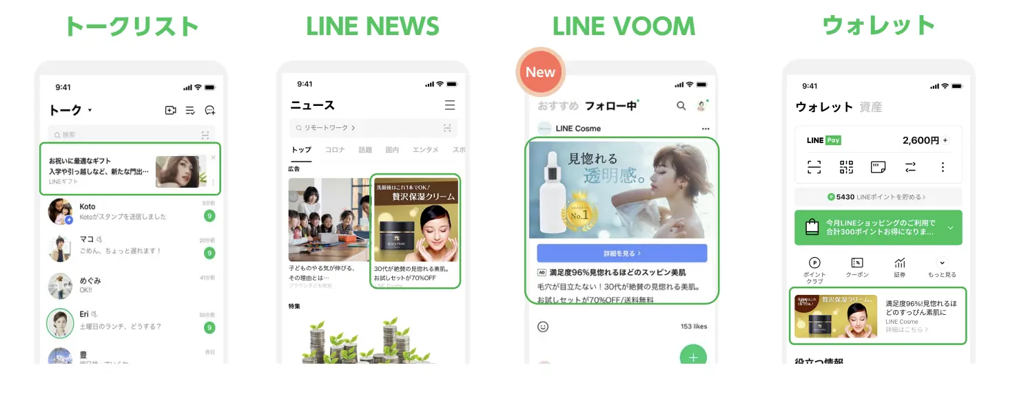 LINE広告の配信面