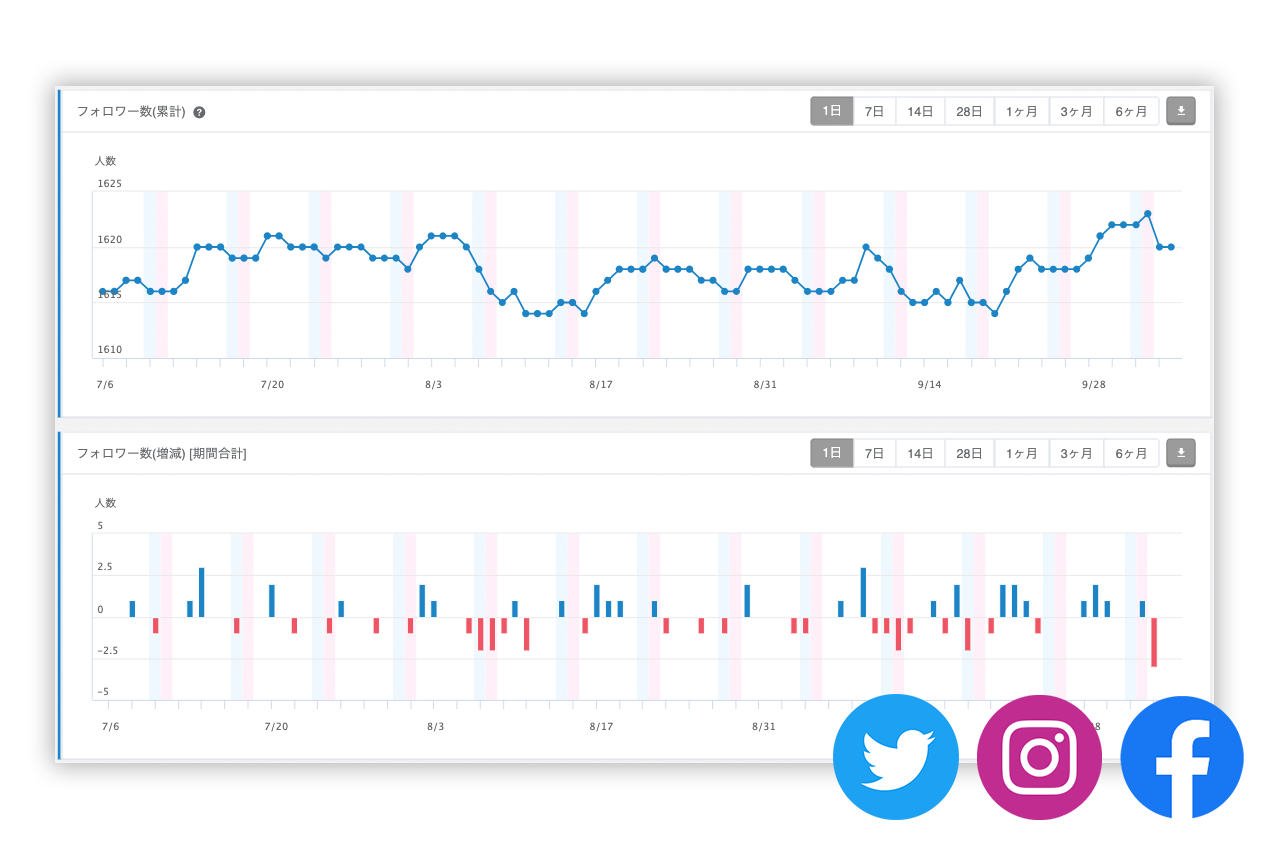 analytics02