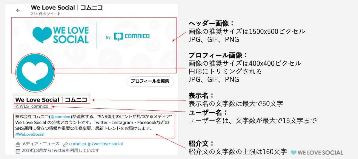 Twitter開設時に決めておくこと_プロフィール_ユーザー名