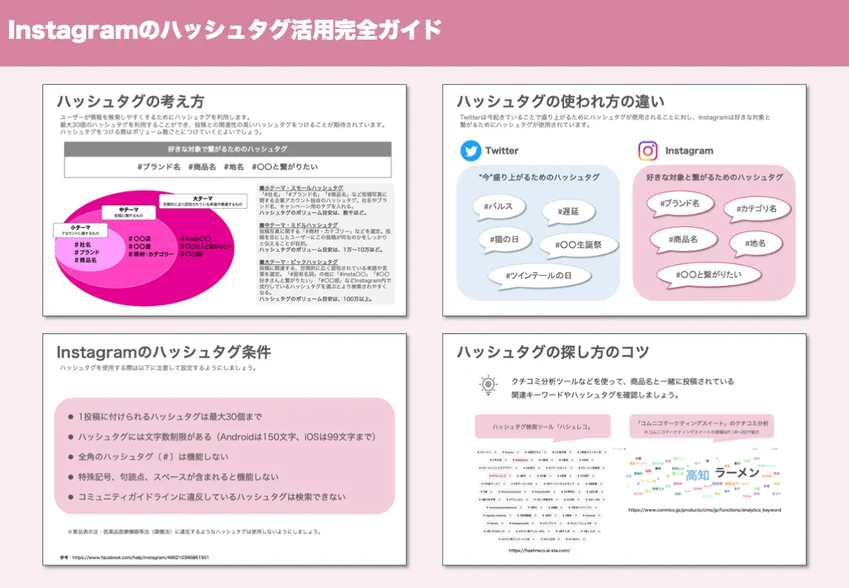 2023年最新】Instagramのハッシュタグ選定で必要な考え方と活用事例