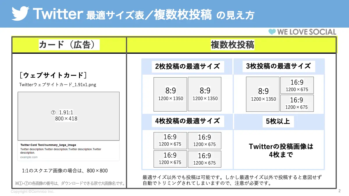 Twitterカード（広告）/複数枚投稿の最適サイズと見え方イメージ