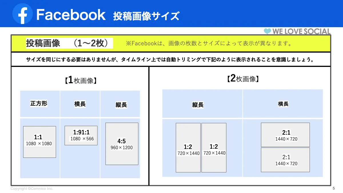 Facebookの適切な投稿画像サイズ