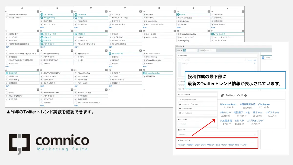 トレンドをおさえたSNS運用管理は「コムニコ マーケティングスイート」で