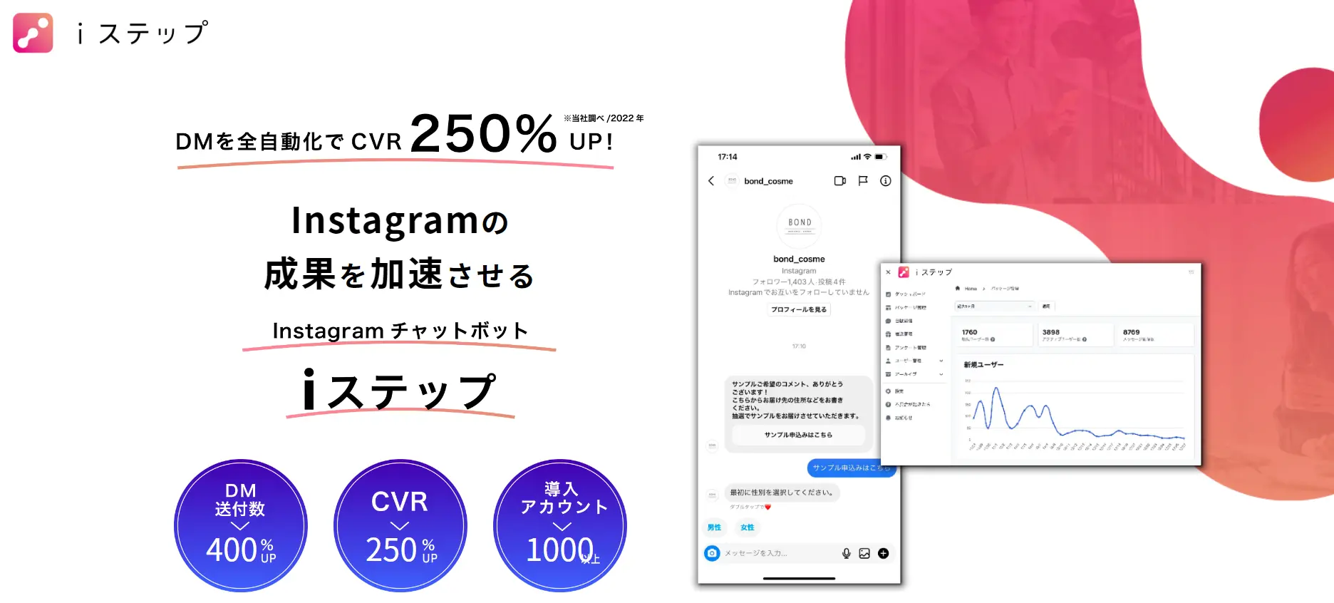 iステップのトップページ