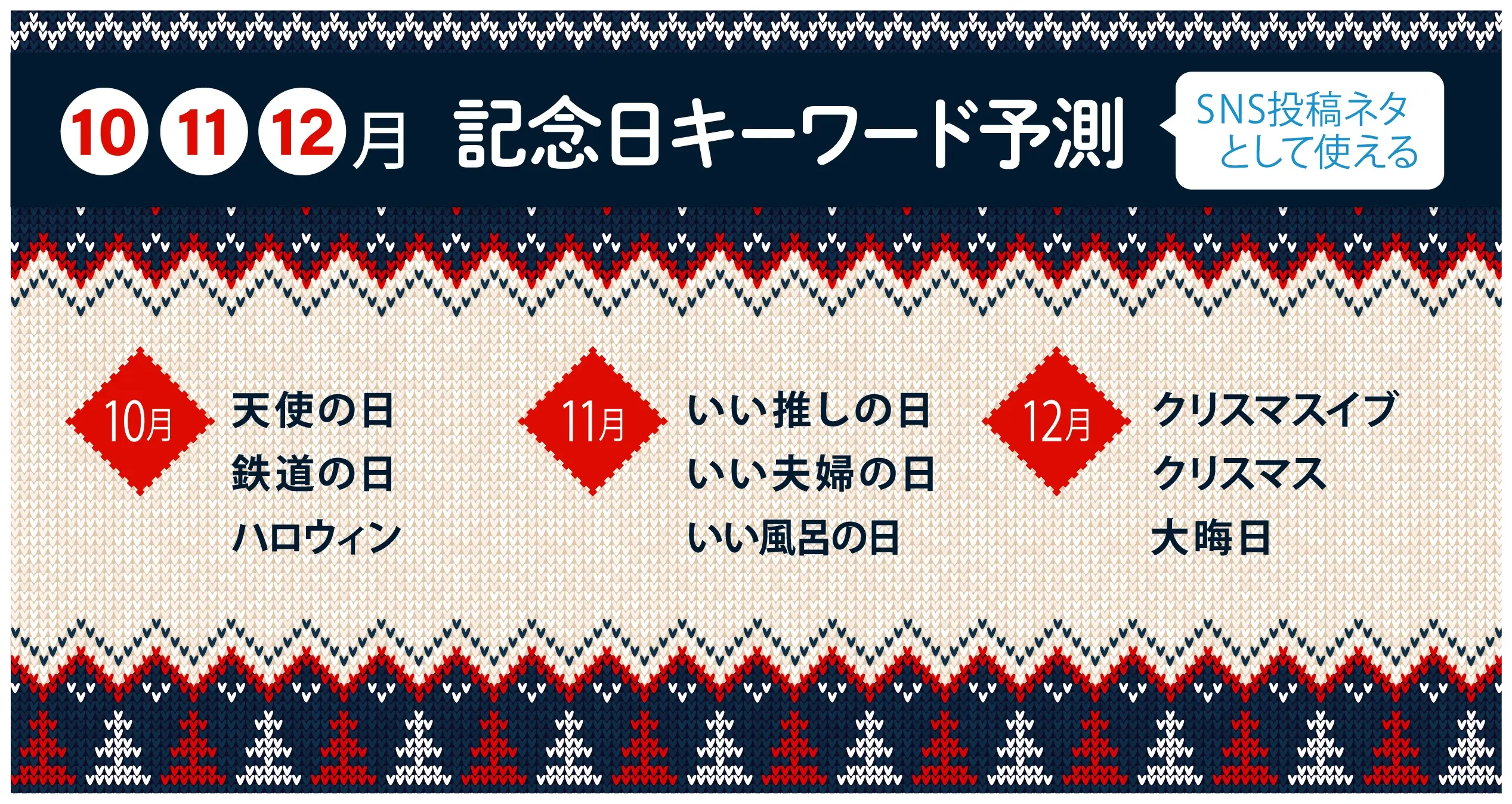 【10月・11月・12月】SNS投稿ネタとして使える記念日キーワード予測と事例22選