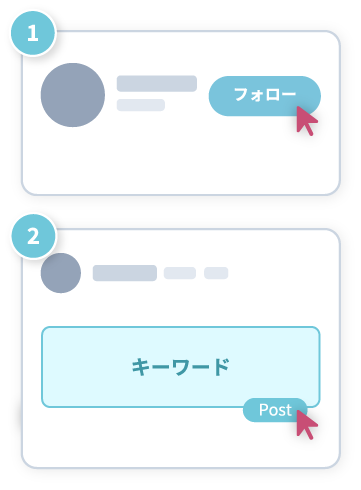 X_Campaign_follow&Keyword