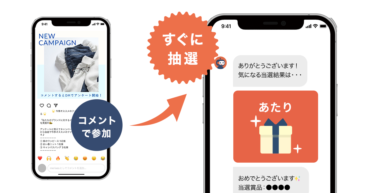 コメント参加キャンペーンをDMで即時抽選するイメージ画像
