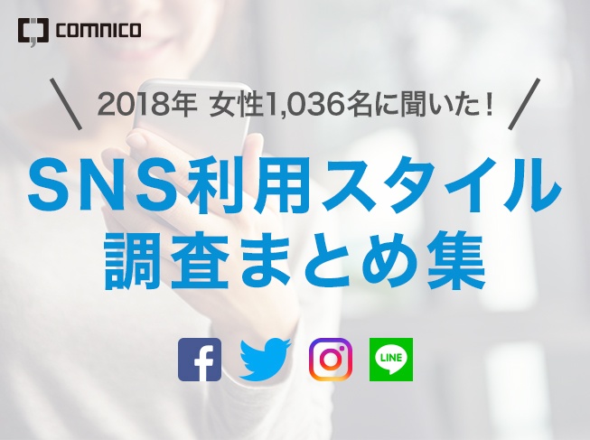 SNS利用スタイル調査