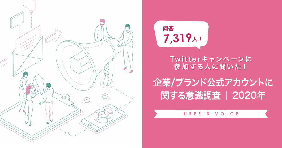 企業/ブランド公式アカウントに関する意識調査