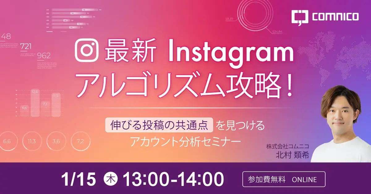 最新Instagramアルゴリズム攻略!
