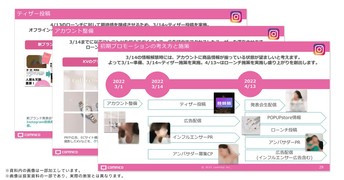 リエリィ提案資料イメージ